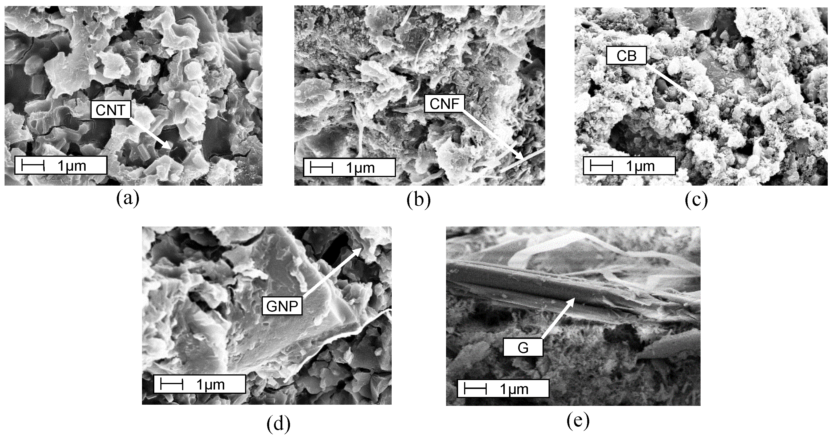 Infrastructures 07 00048 g004