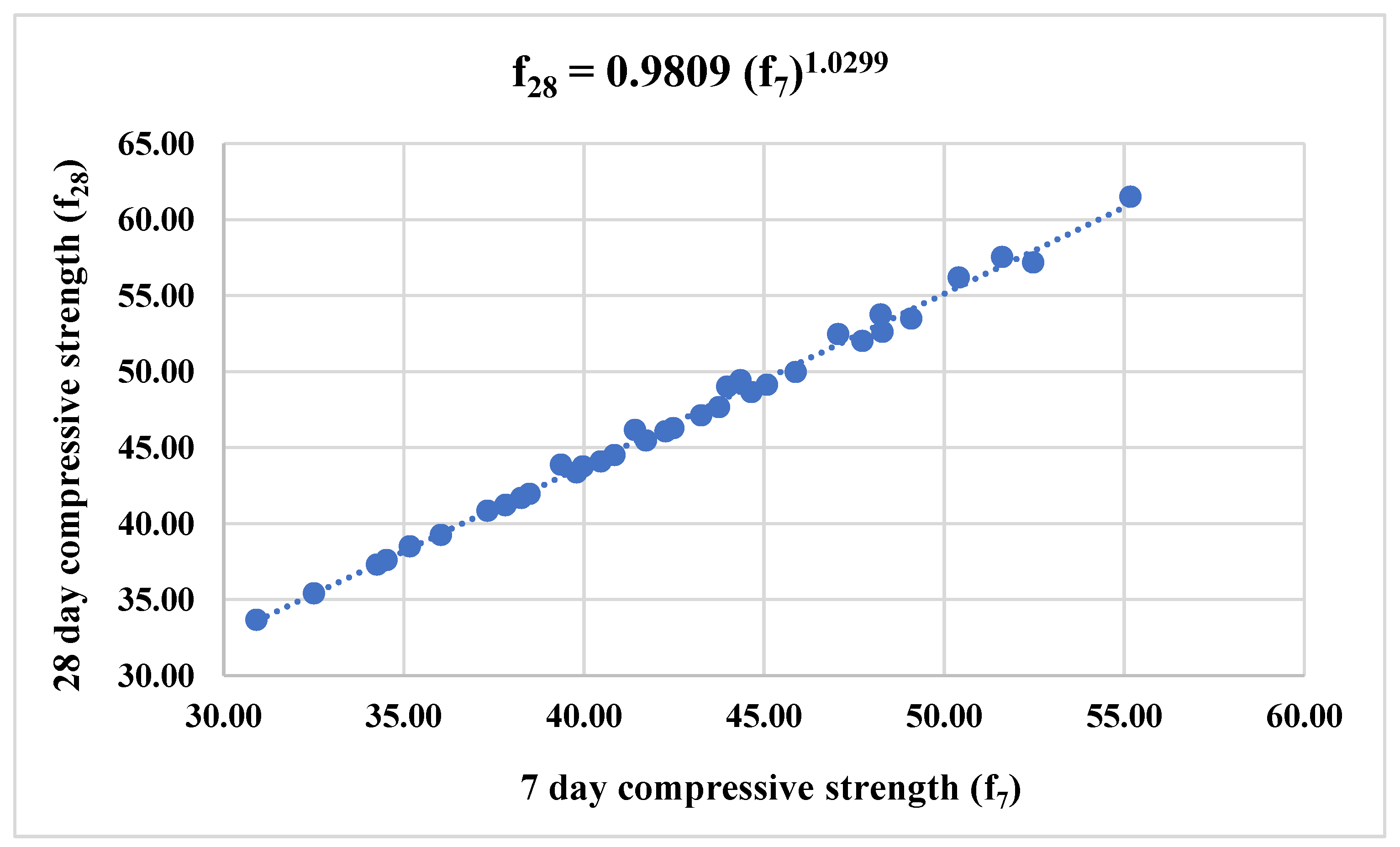 Infrastructures 07 00149 g005