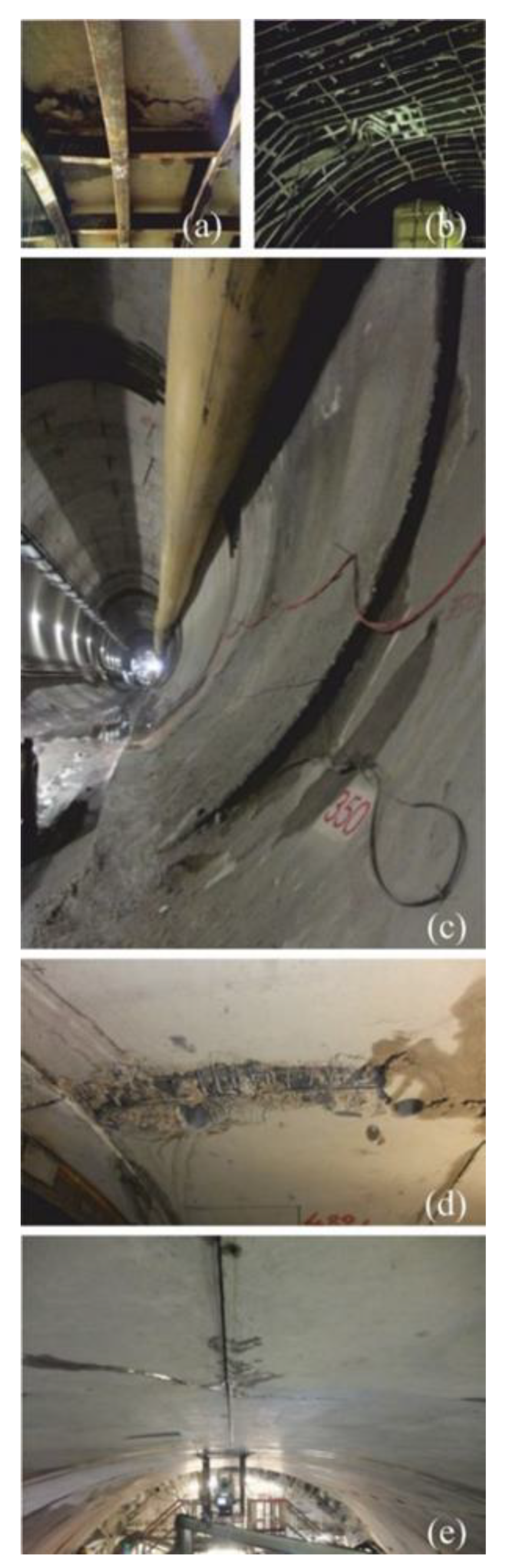 Infrastructures 07 00155 g007