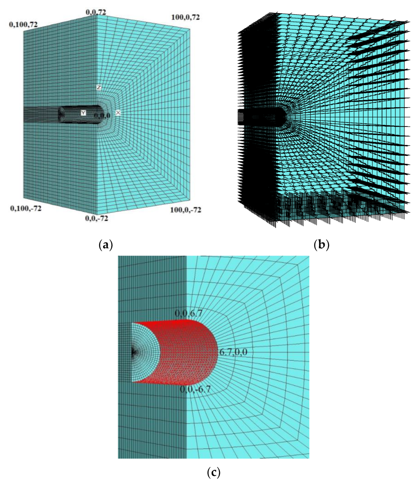Infrastructures 07 00155 g008