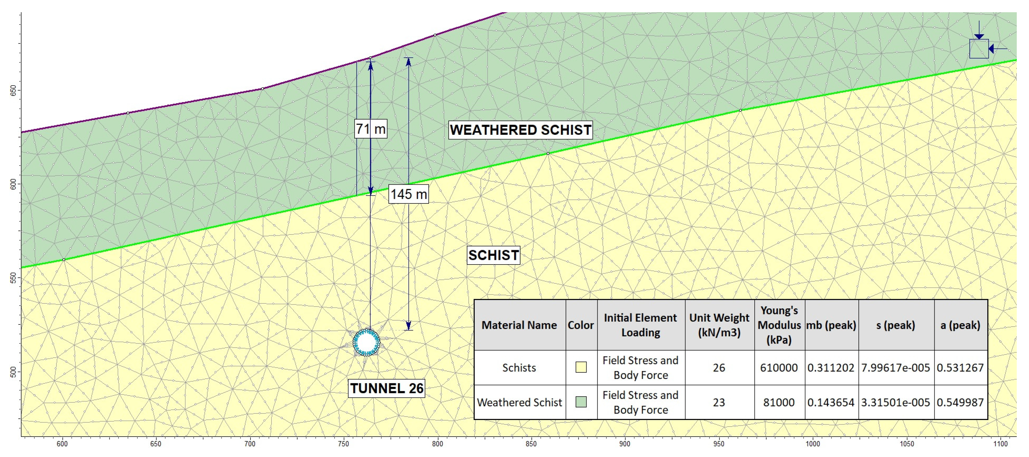 Infrastructures 07 00155 g018