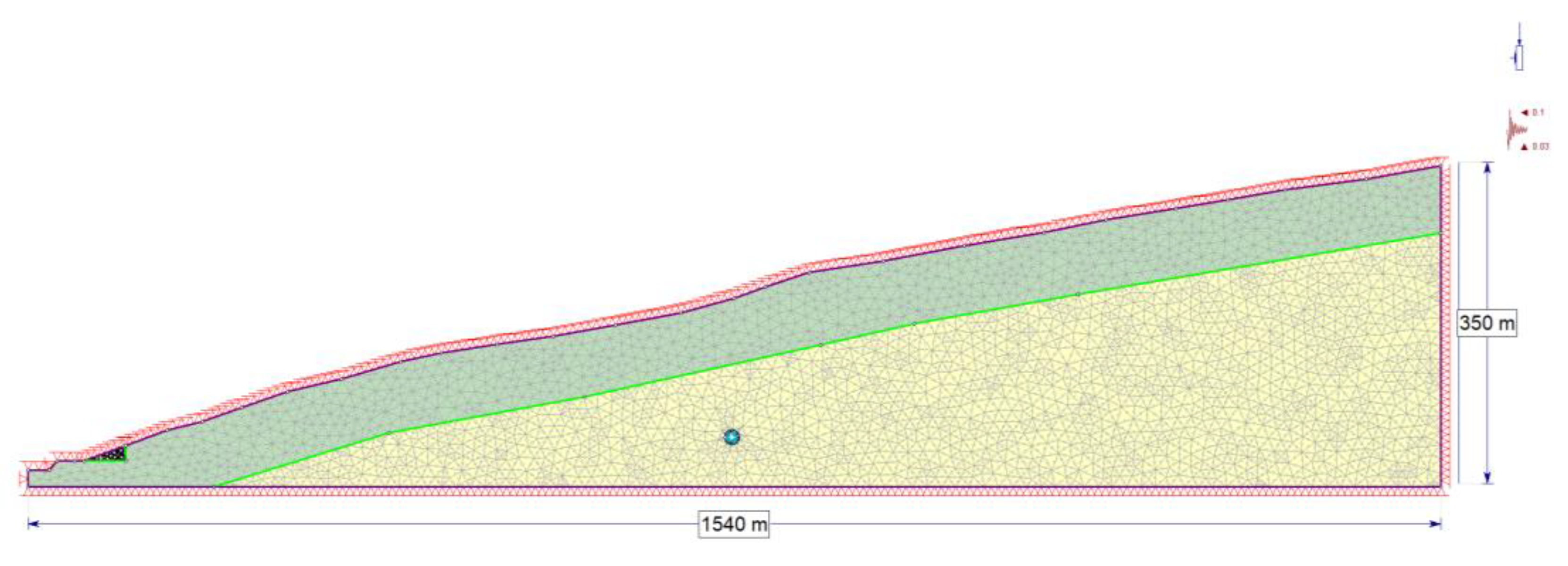 Infrastructures 07 00155 g020
