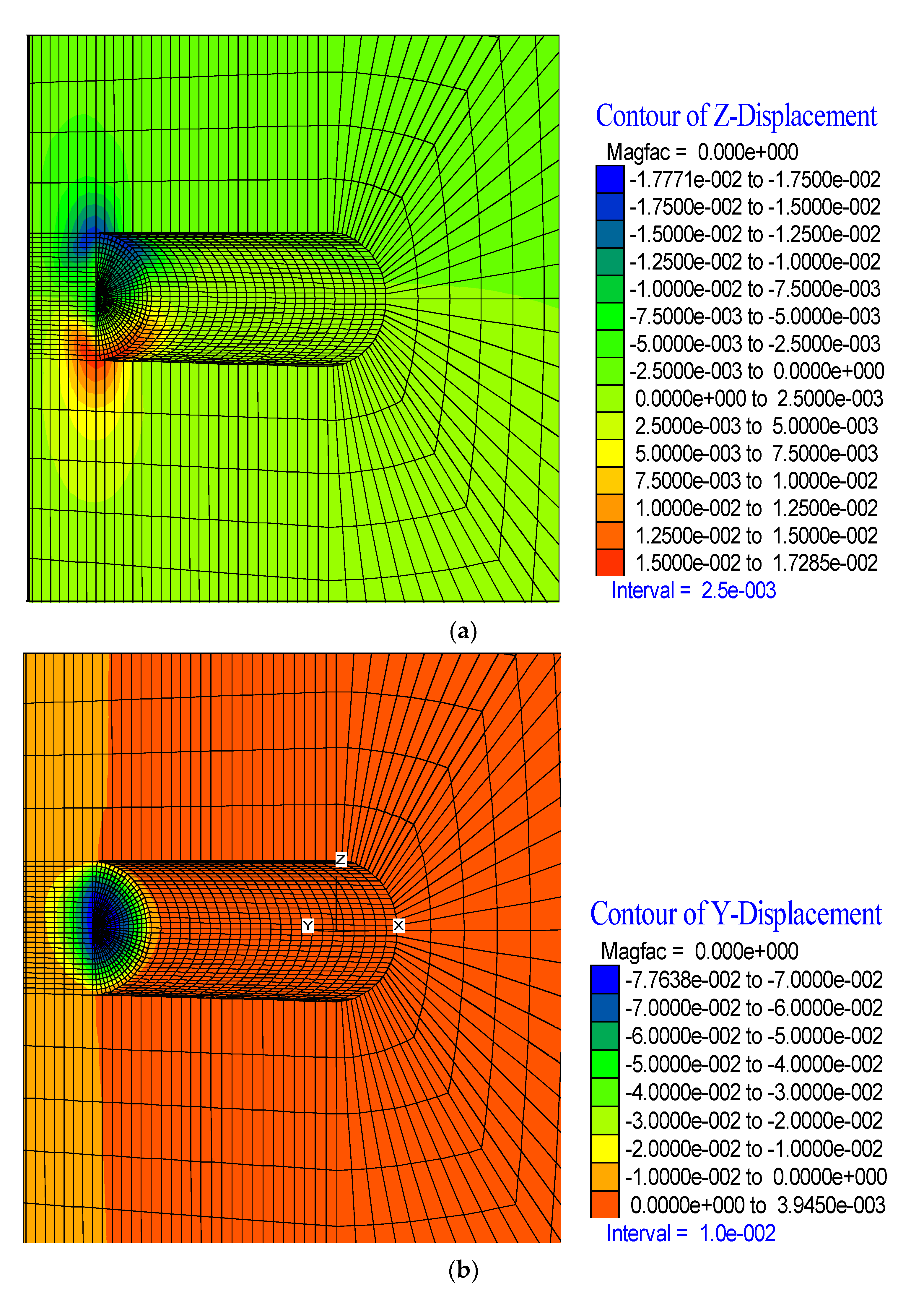 Infrastructures 07 00155 g022