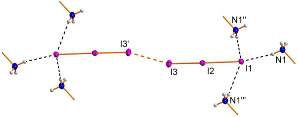 Inorganics 01 00003 g001 1024