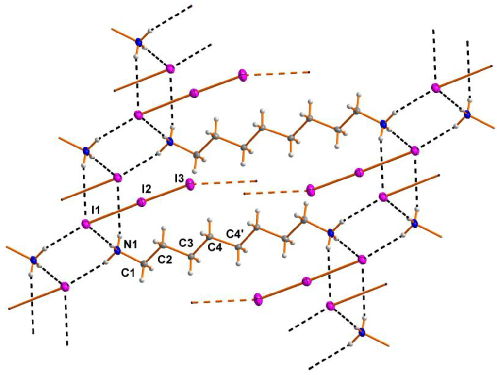 Inorganics 01 00003 g002 1024