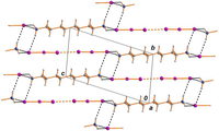 Inorganics 01 00003 g003 200