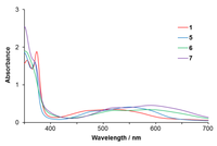 Inorganics 01 00032 g002 200