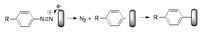 Inorganics 01 00070 g001 200
