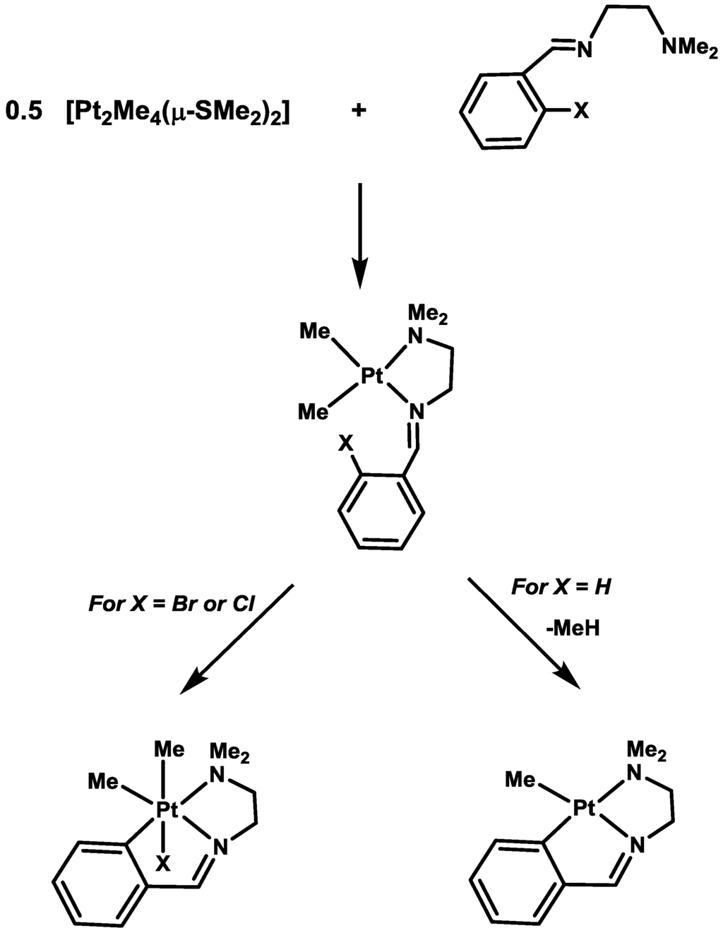 Inorganics 02 00115 g001 1024