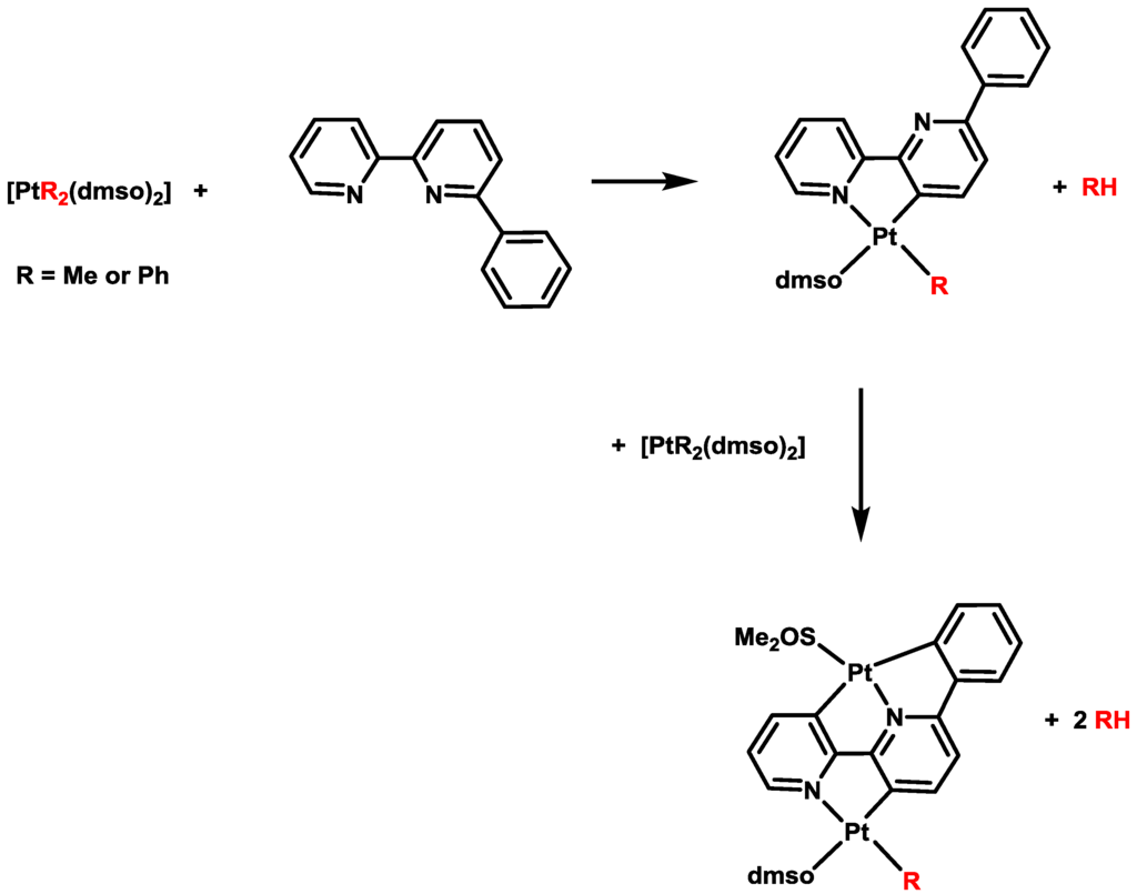 Inorganics 02 00115 g002 1024