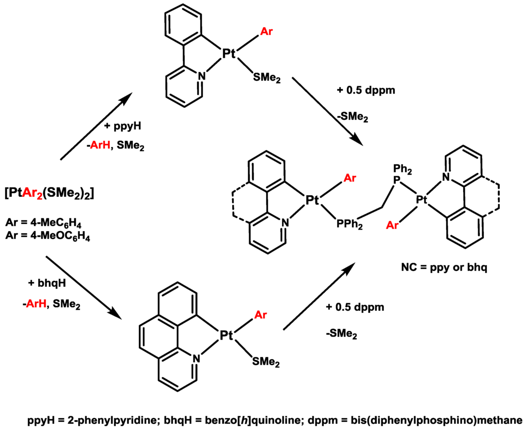 Inorganics 02 00115 g003 1024