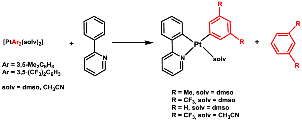 Inorganics 02 00115 g004 1024