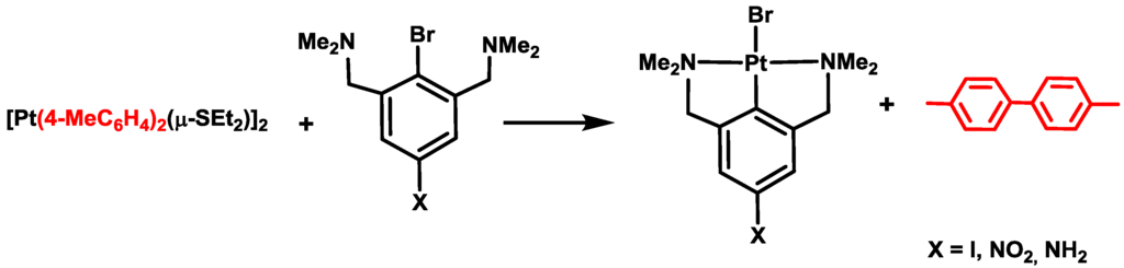 Inorganics 02 00115 g006 1024
