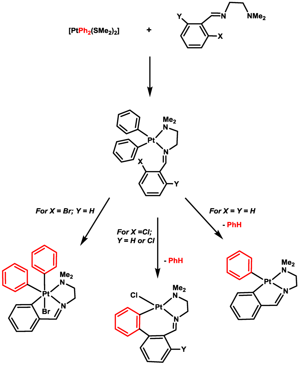 Inorganics 02 00115 g007 1024