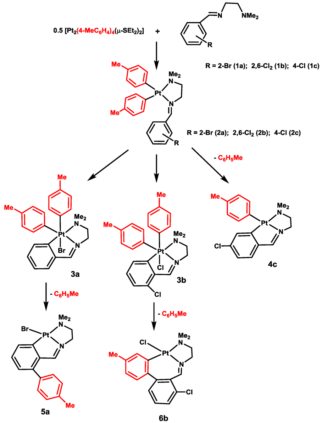 Inorganics 02 00115 g008 1024