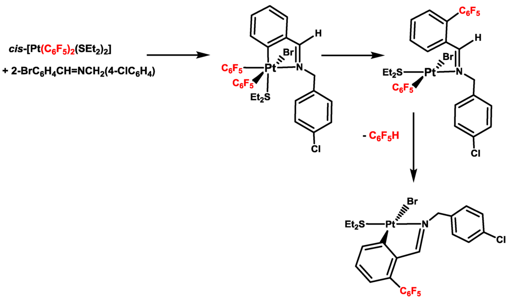 Inorganics 02 00115 g010 1024