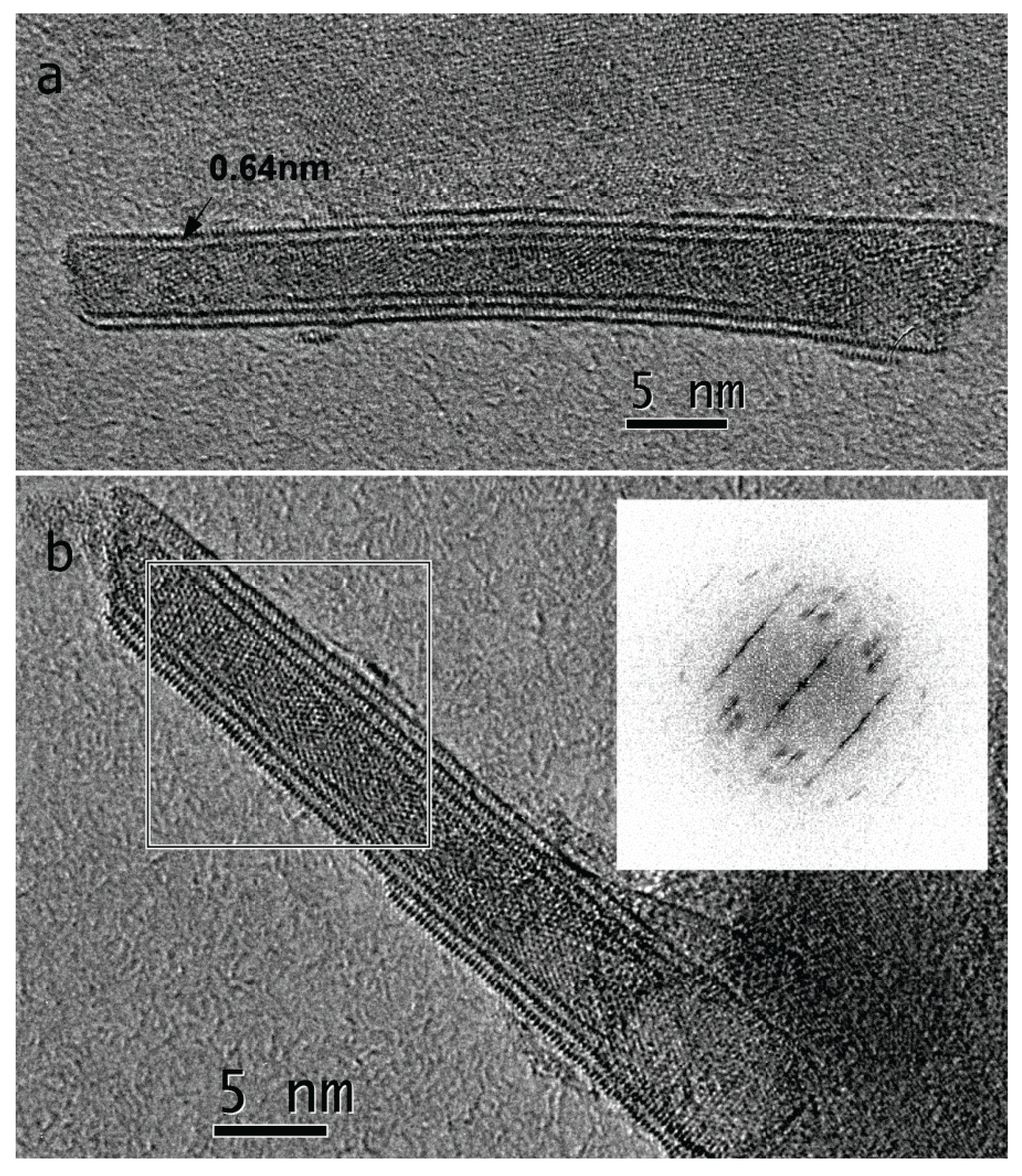 Inorganics 02 00177 g005 1024