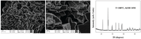 Inorganics 02 00191 g004 200