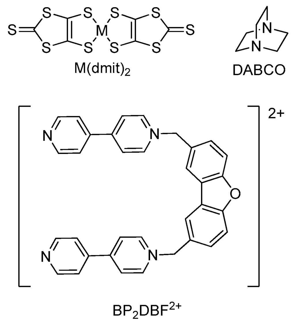 Inorganics 04 00007 g001 1024