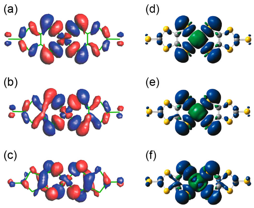 Inorganics 04 00007 g004 1024
