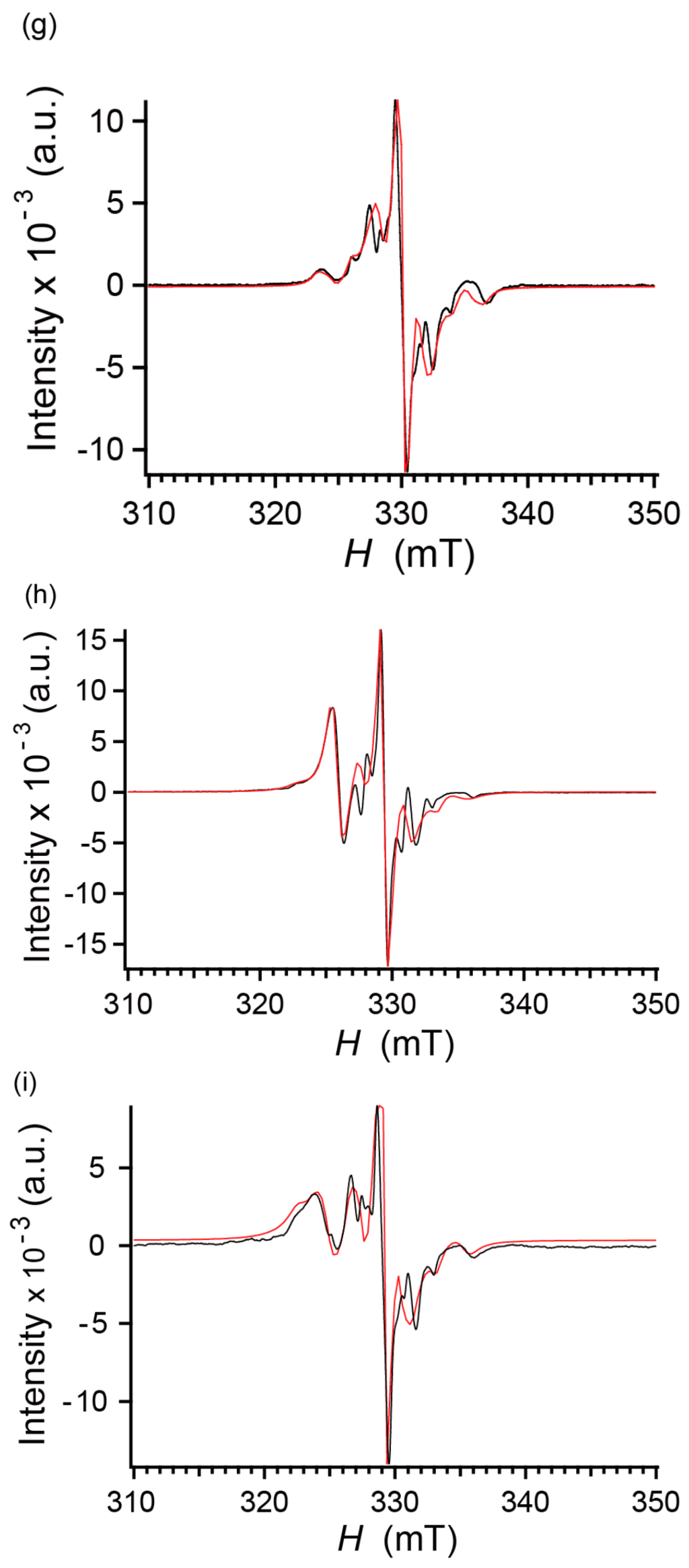 Inorganics 04 00007 g007c 1024