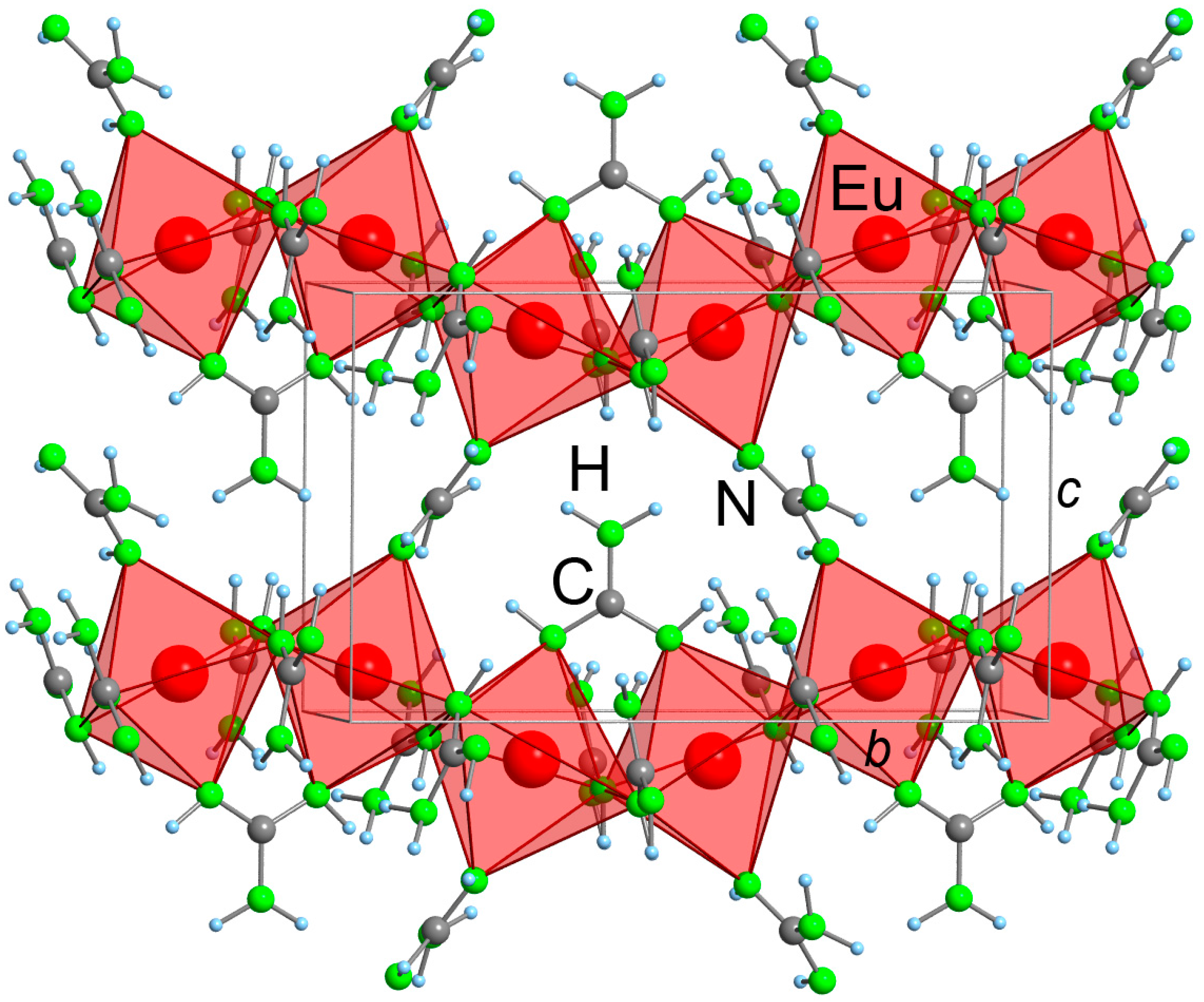 Inorganics 05 00010 g005