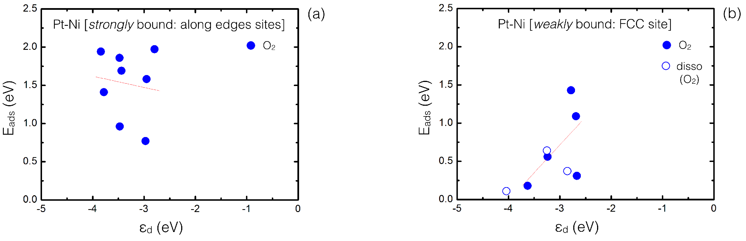 Inorganics 05 00043 g007