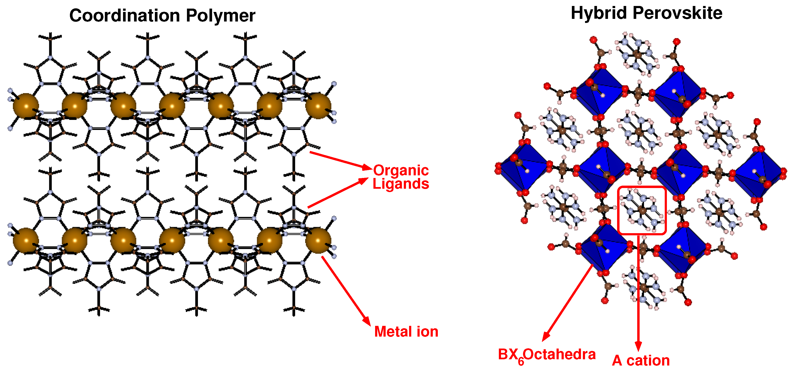 Inorganics 05 00047 g002