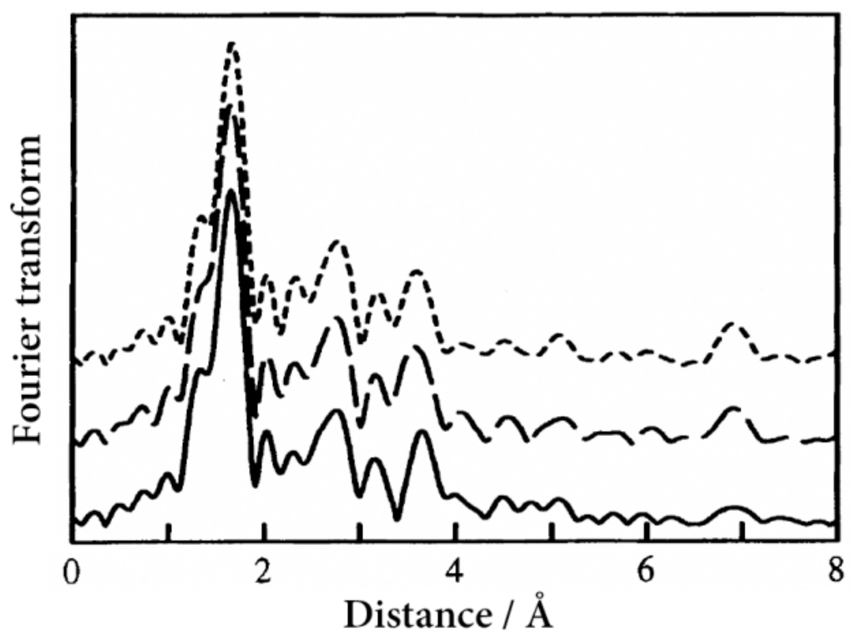 Inorganics 05 00050 g008