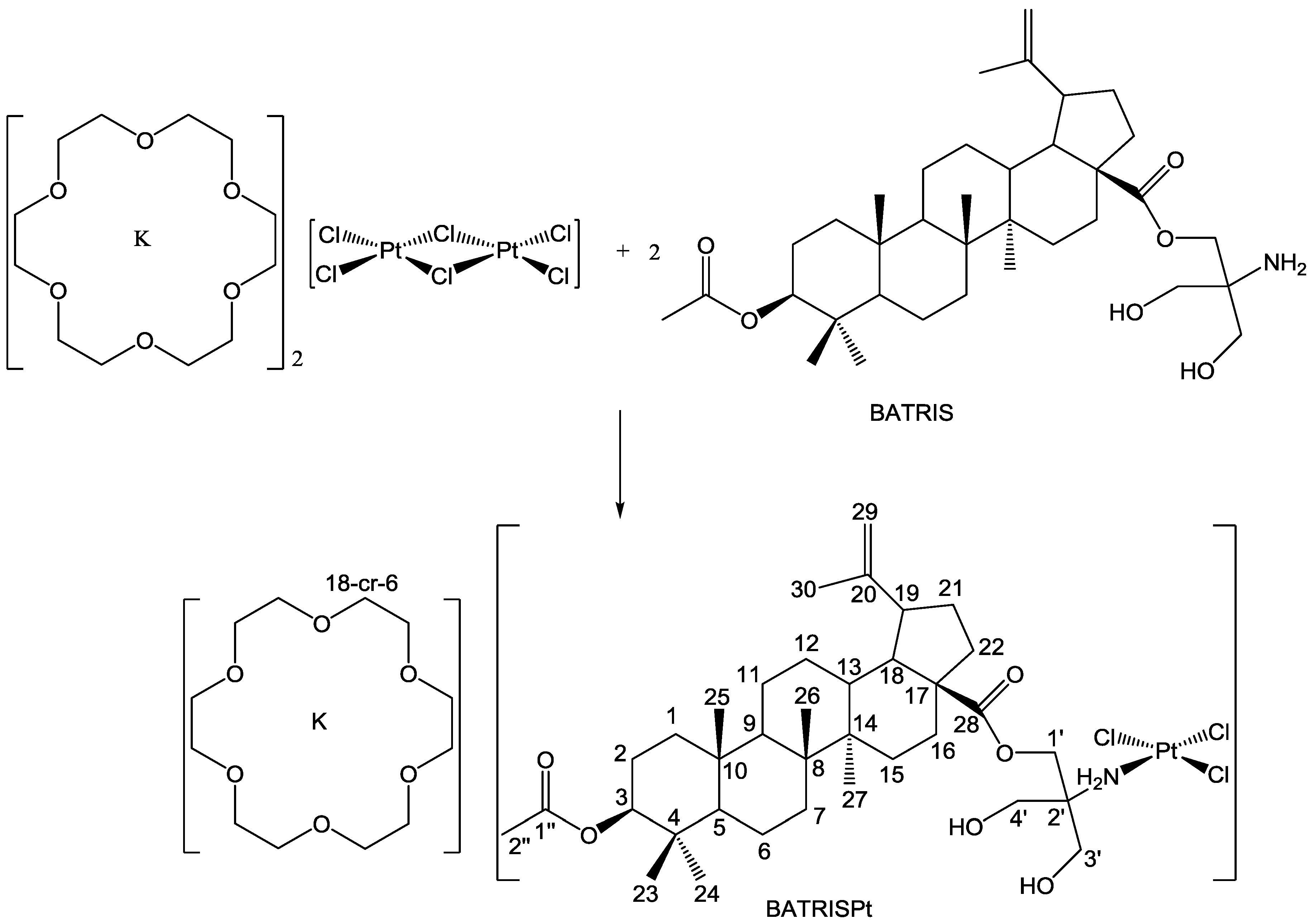 Inorganics 05 00056 sch001