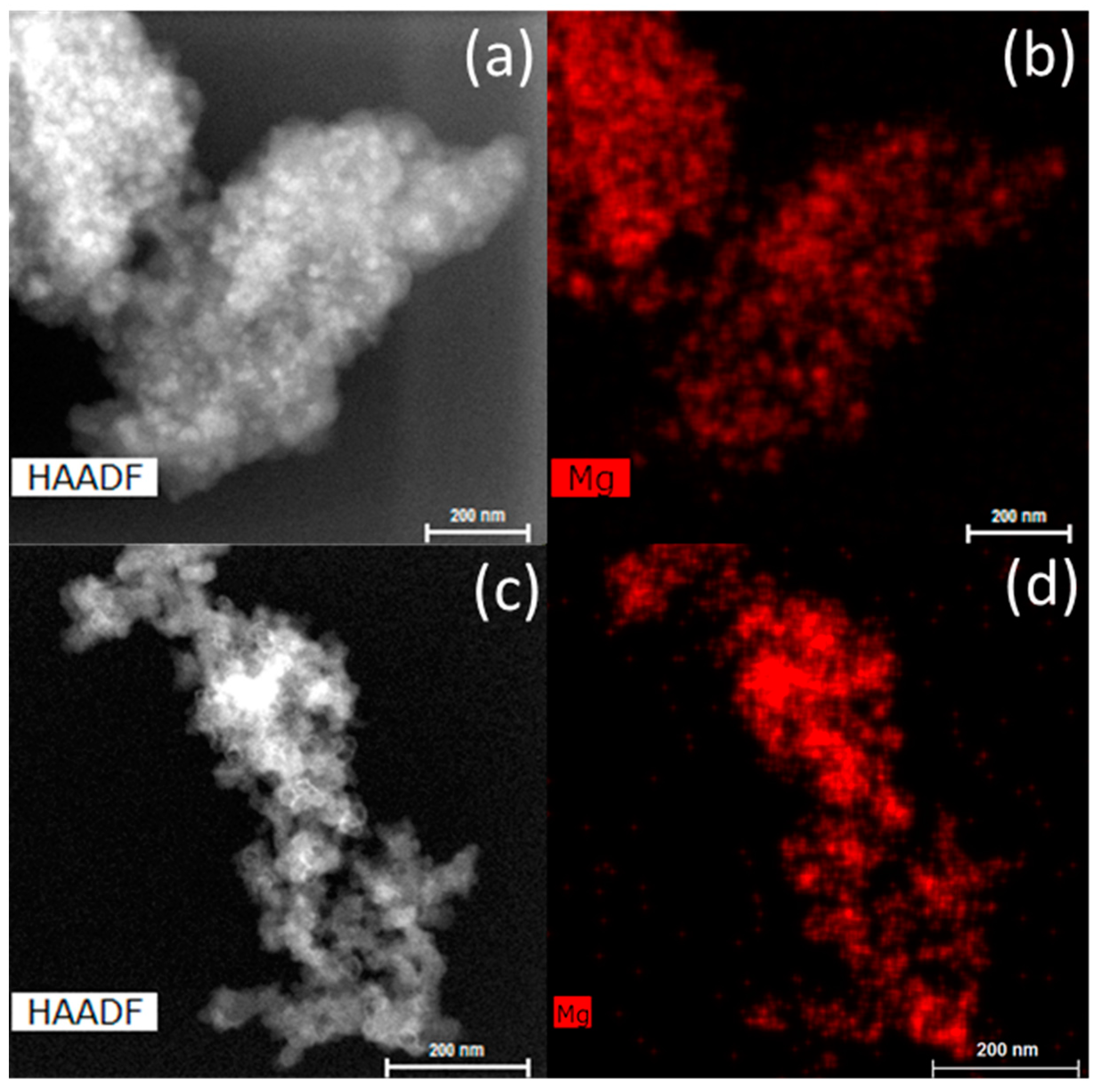 Inorganics 05 00057 g006