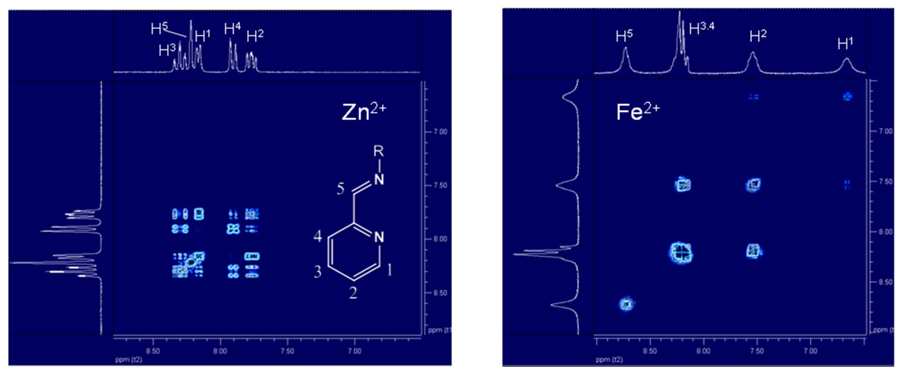 Inorganics 05 00060 g002