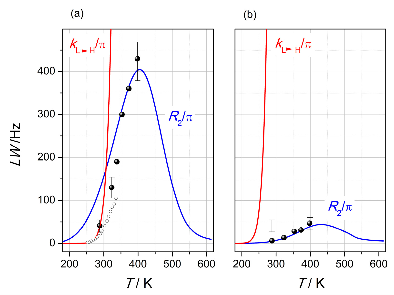 Inorganics 05 00060 g006