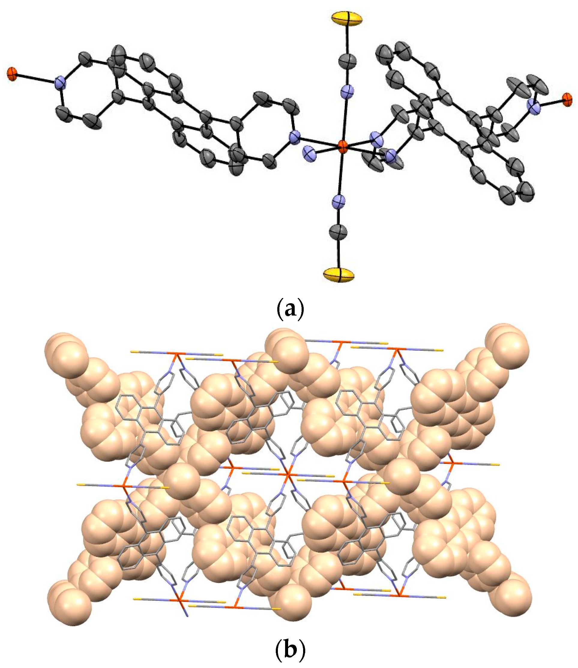 Inorganics 05 00061 g003