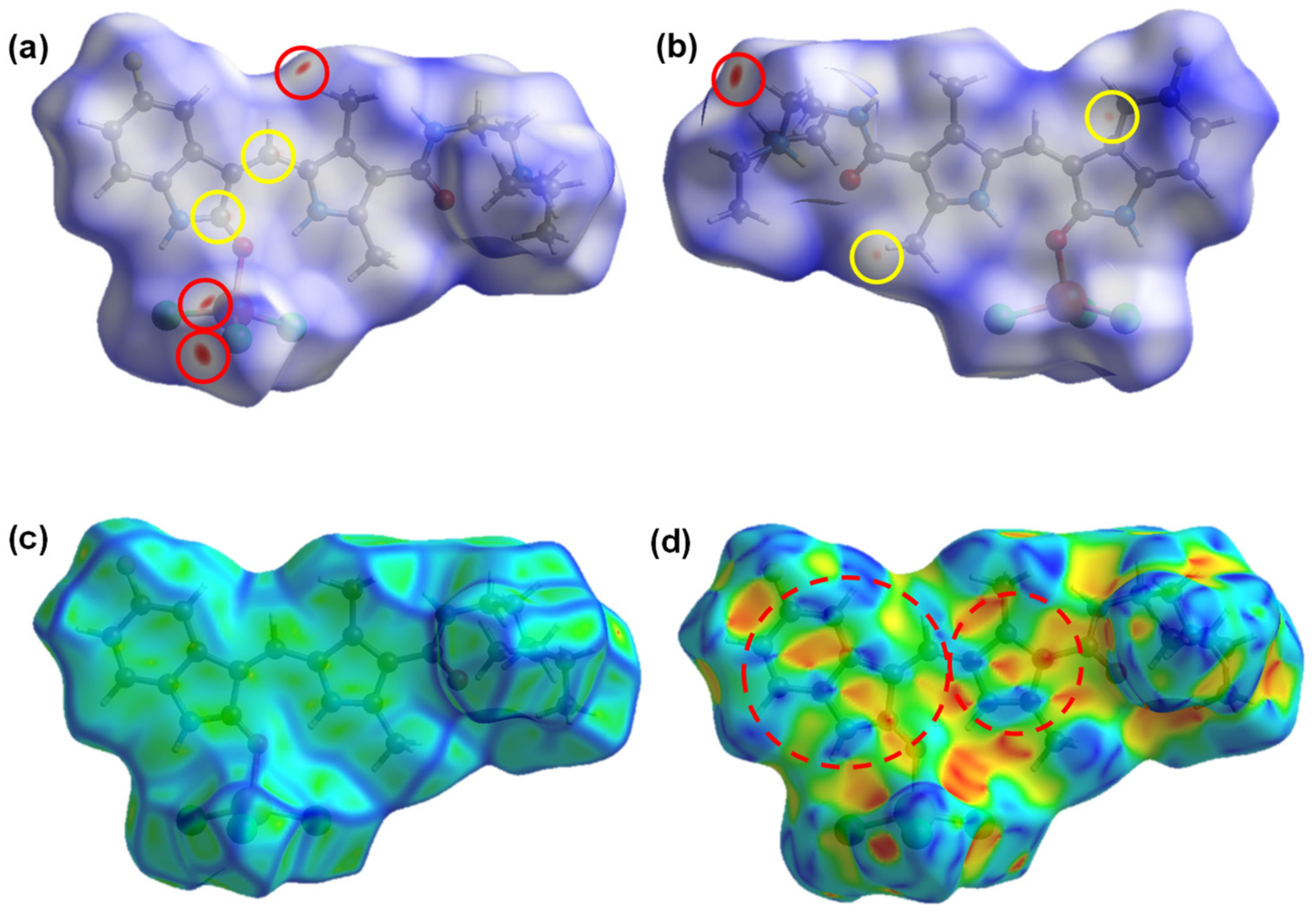 Inorganics 10 00003 g003