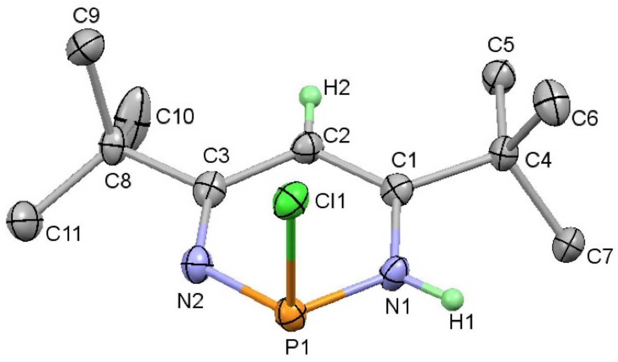 Inorganics 10 00017 g001