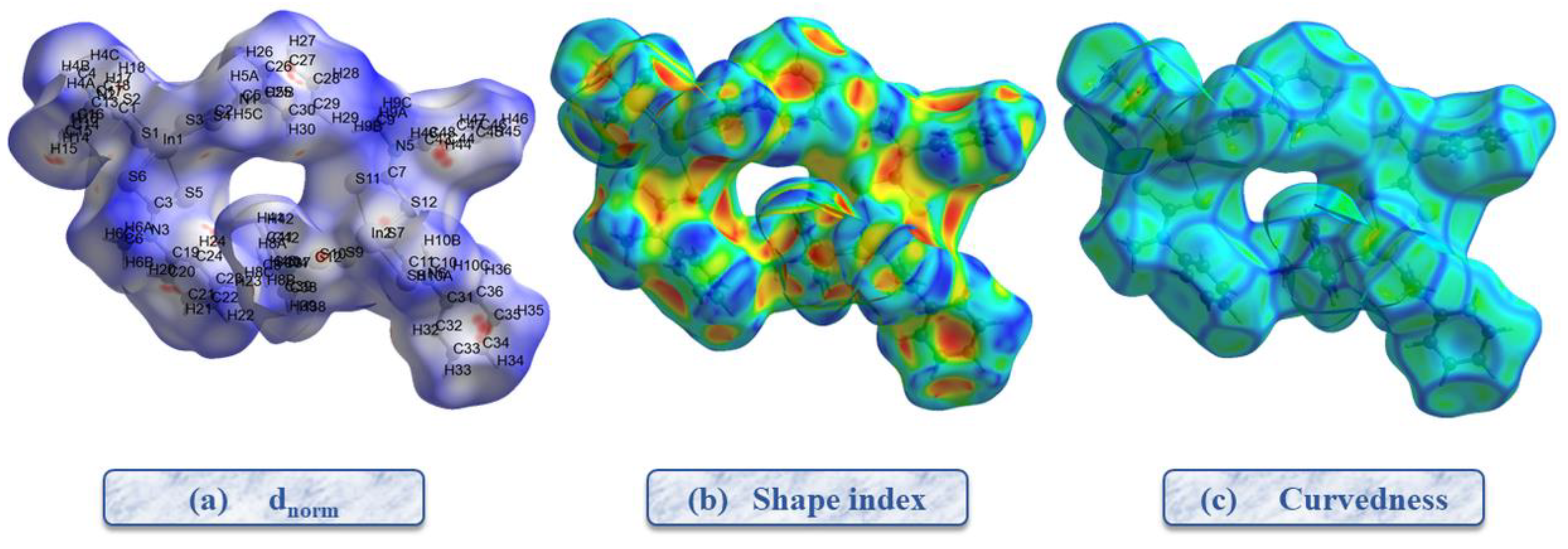 Inorganics 10 00146 g004