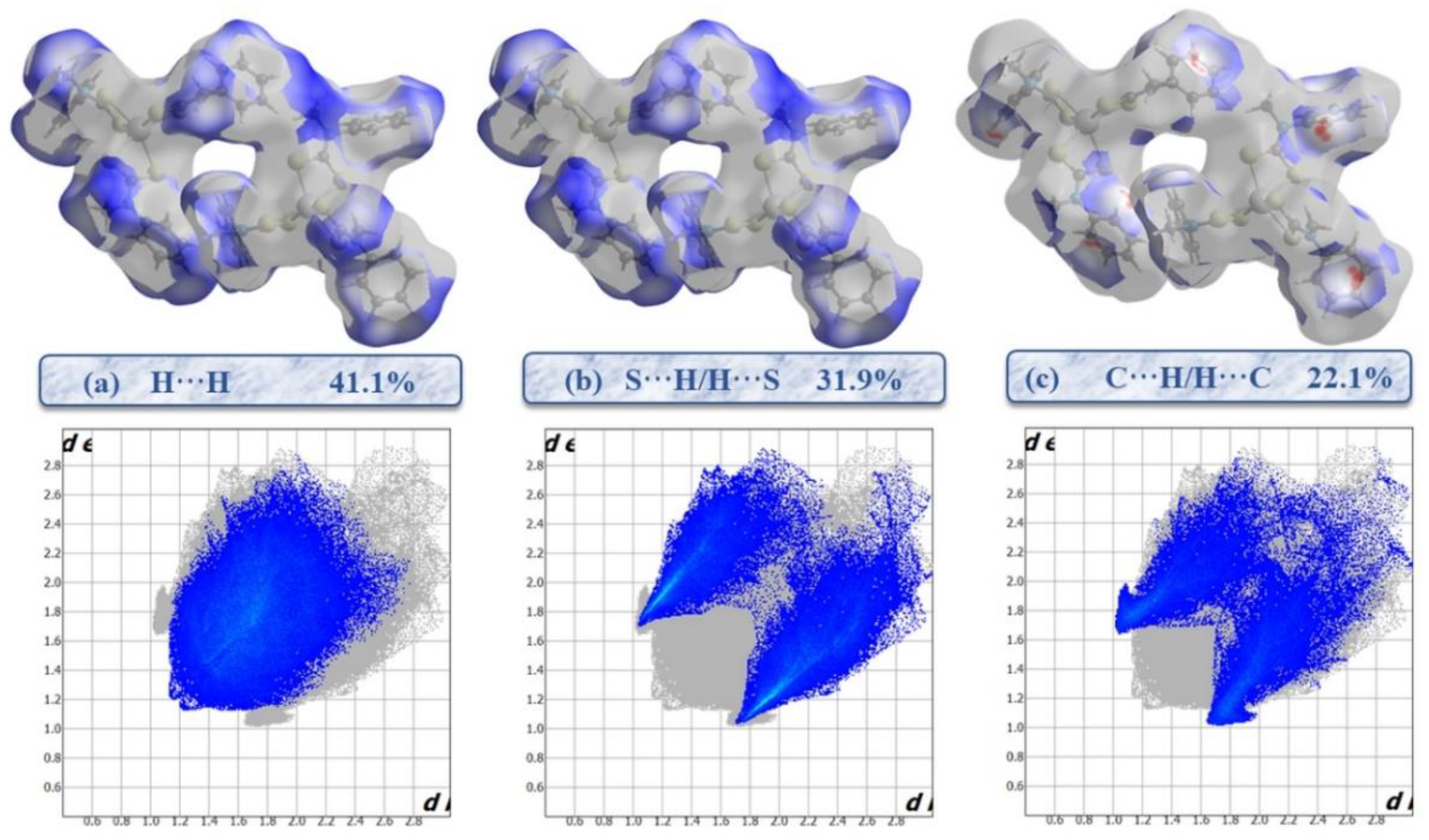 Inorganics 10 00146 g005