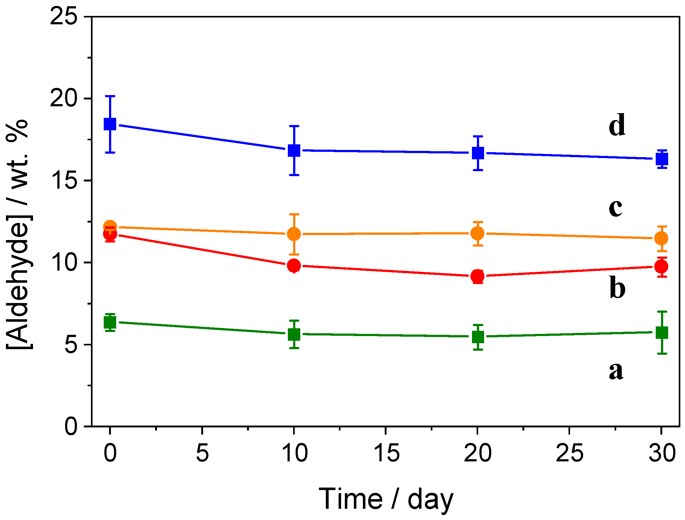 Inorganics 10 00159 g001