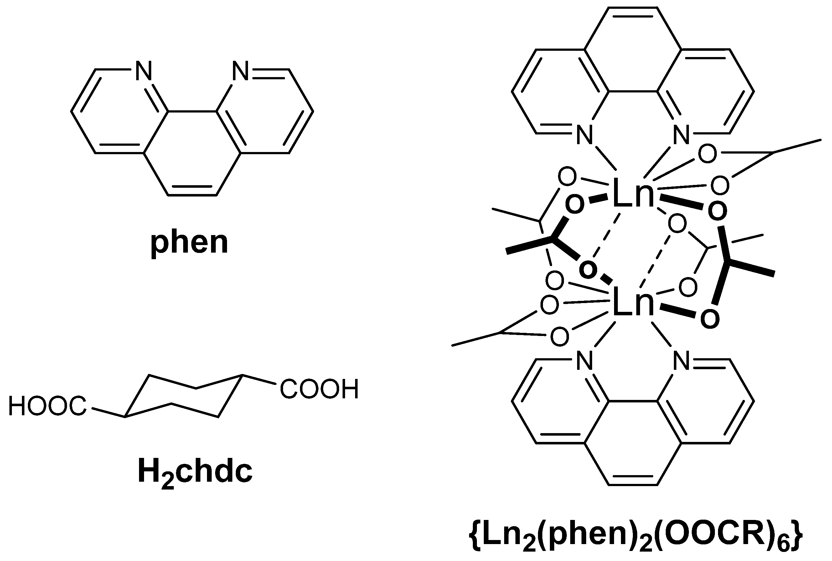 Inorganics 10 00163 g001