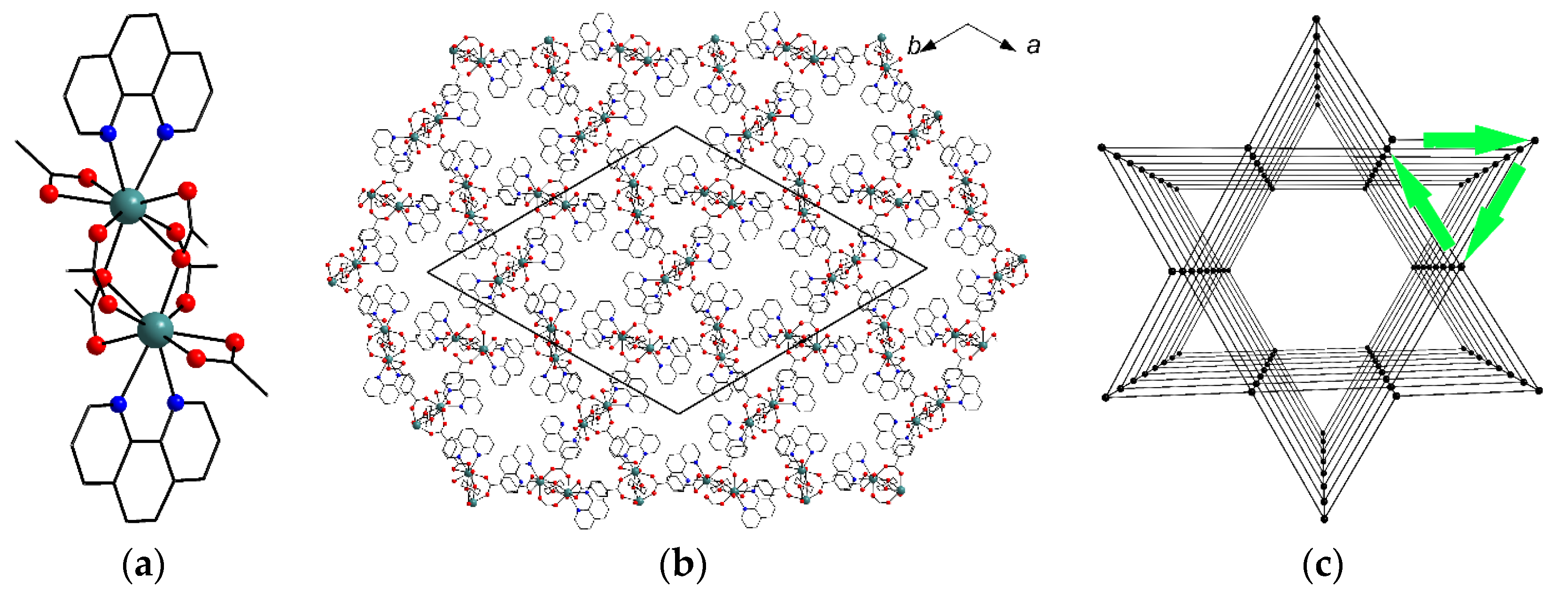 Inorganics 10 00163 g005