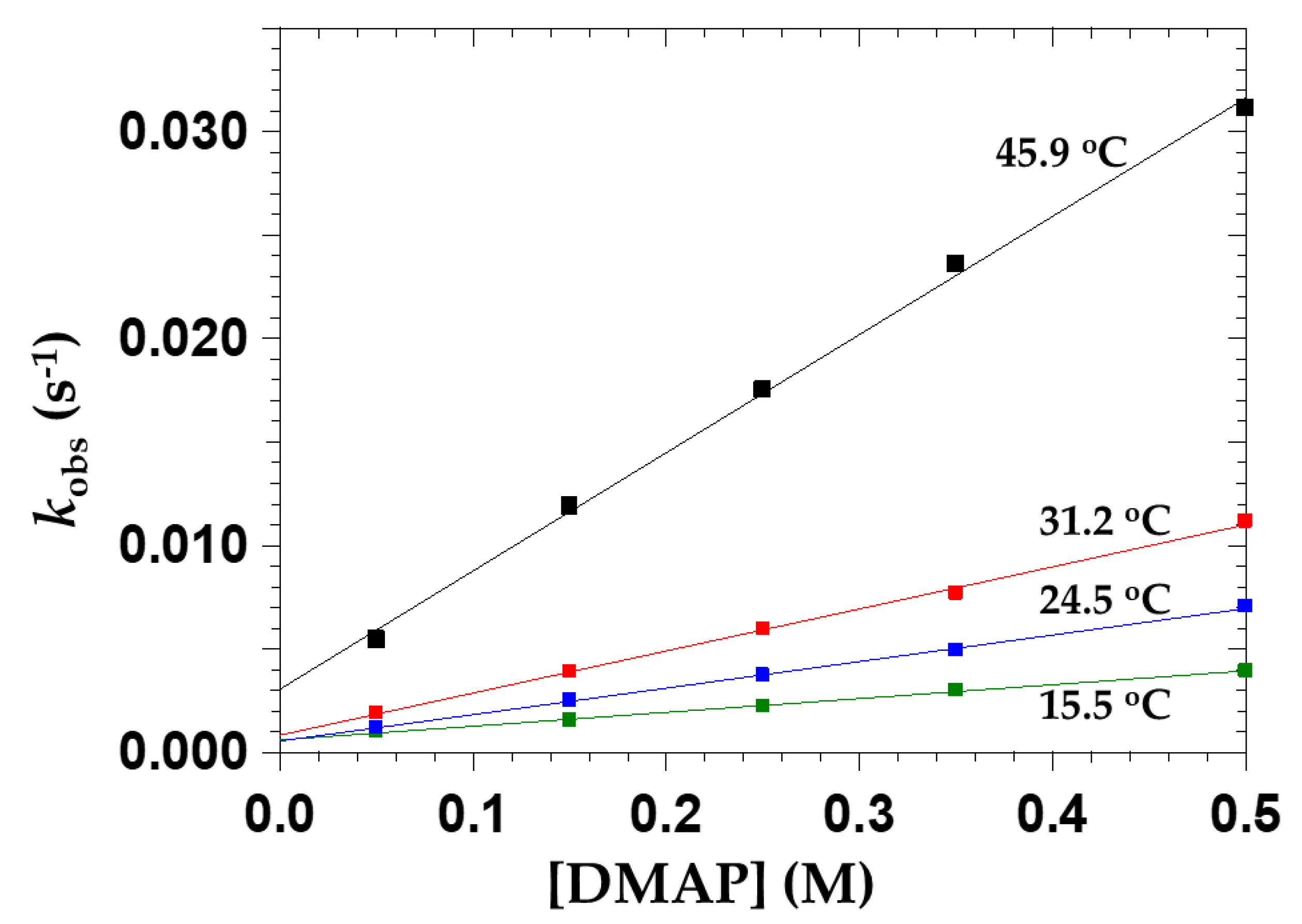 Inorganics 10 00166 g008