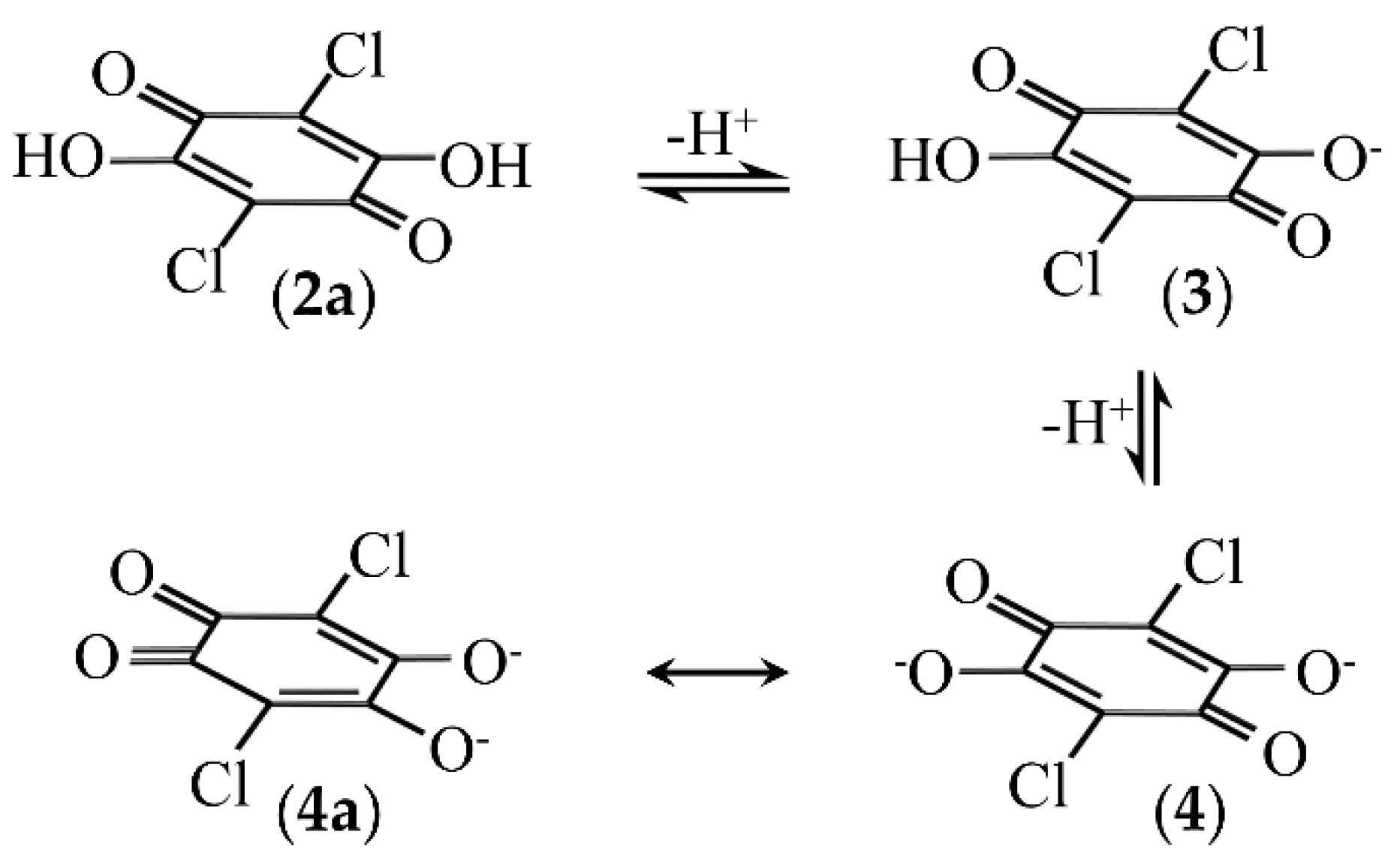 Inorganics 10 00166 sch001