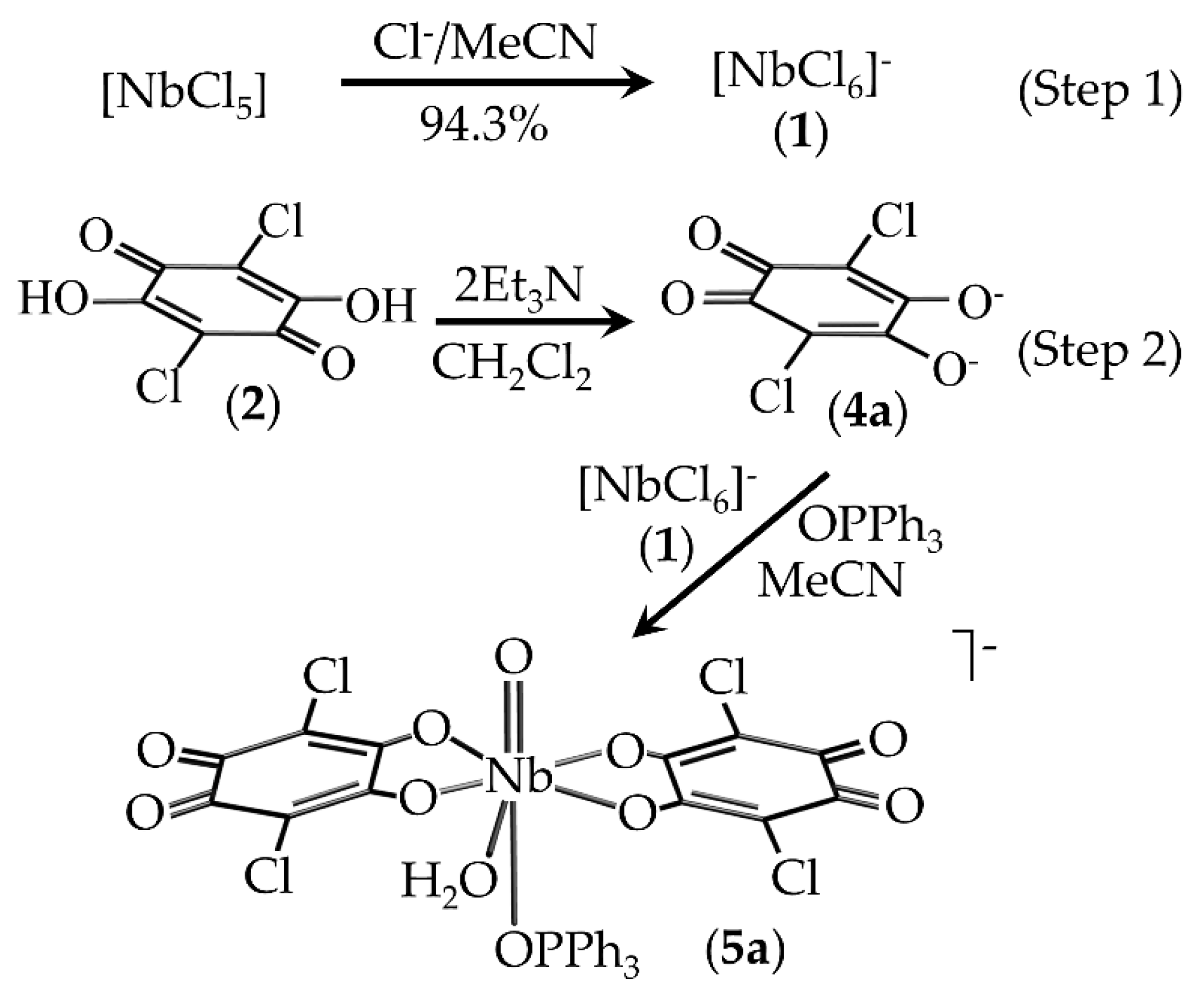 Inorganics 10 00166 sch002