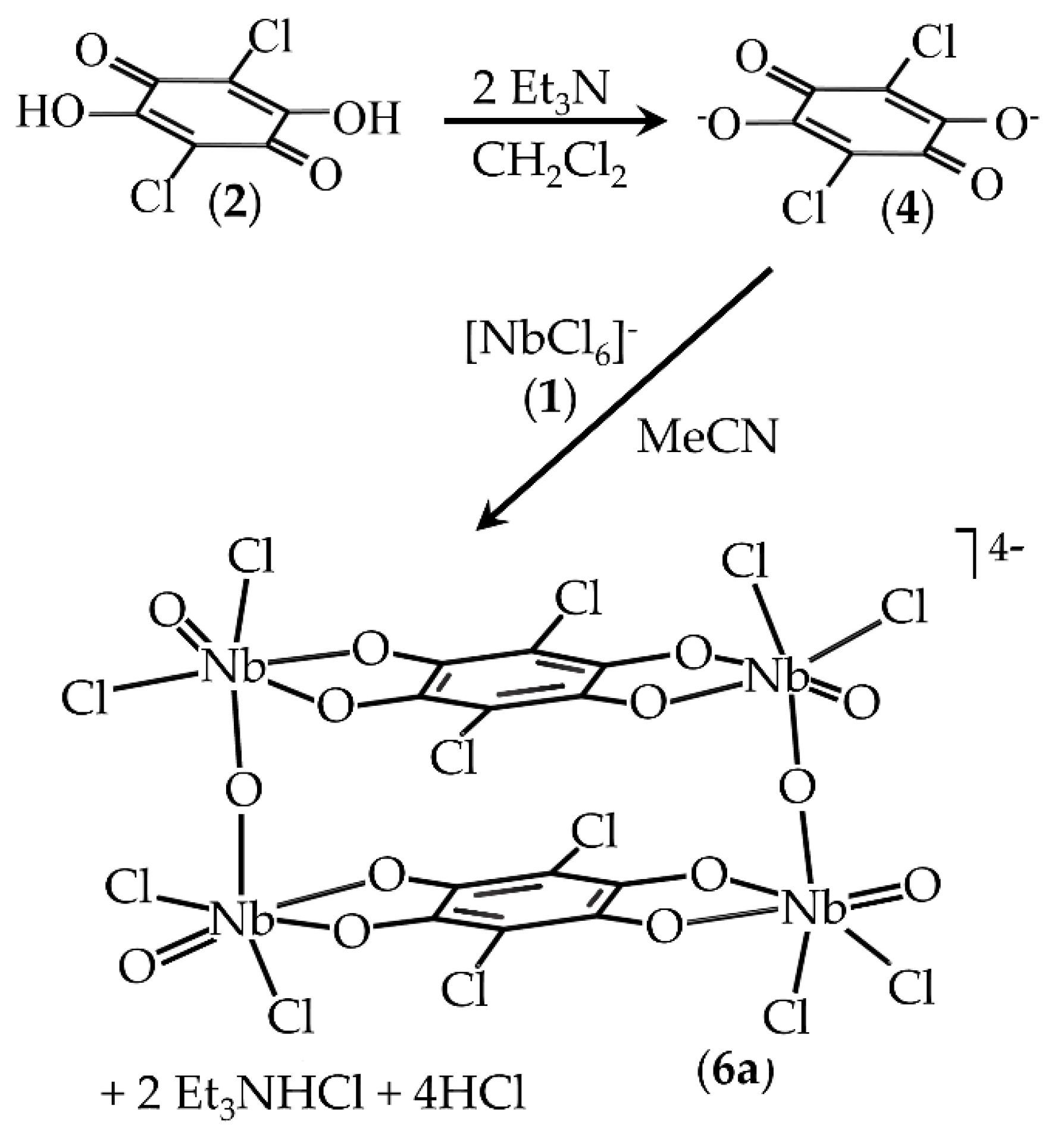 Inorganics 10 00166 sch003