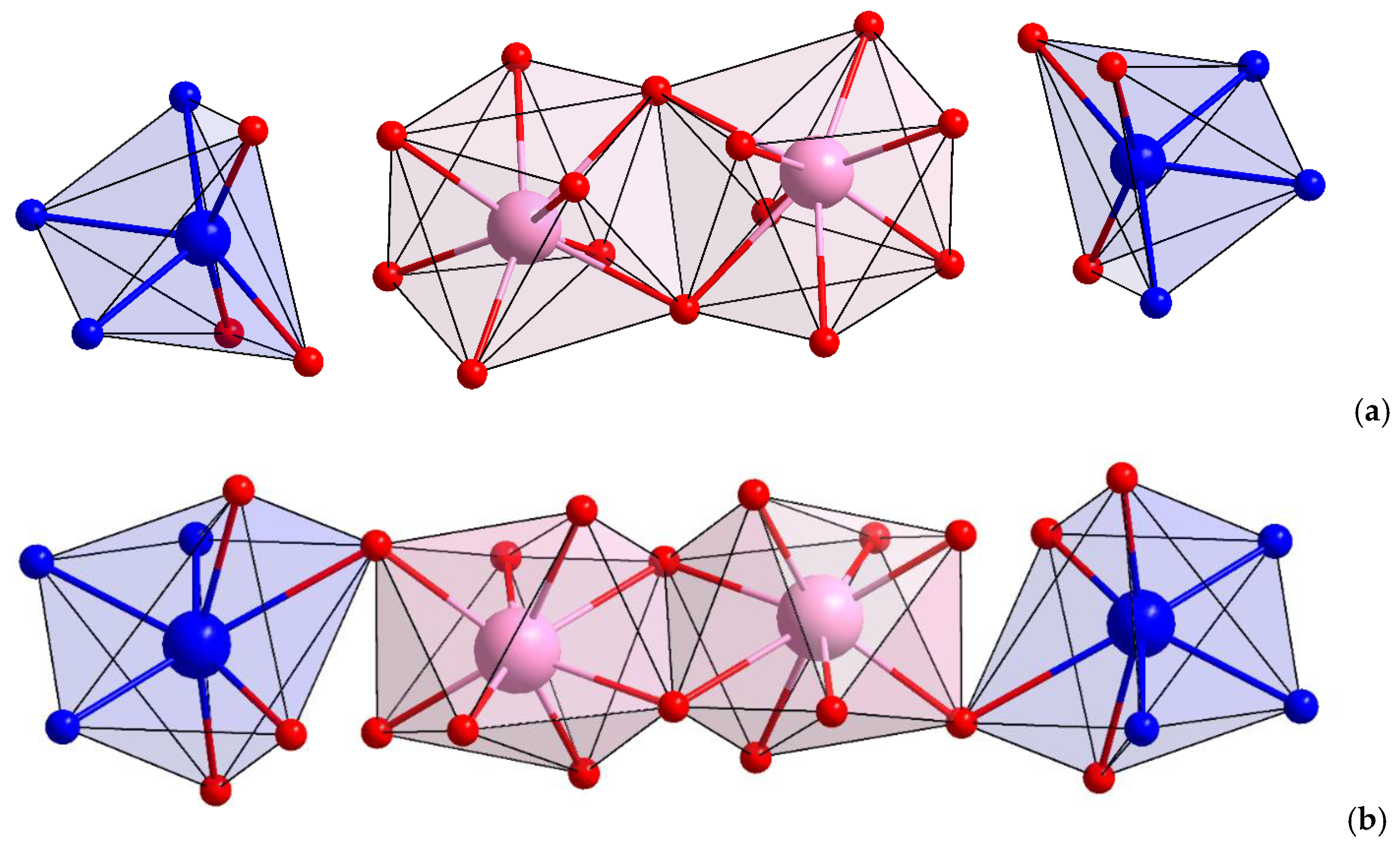 Inorganics 10 00194 g003