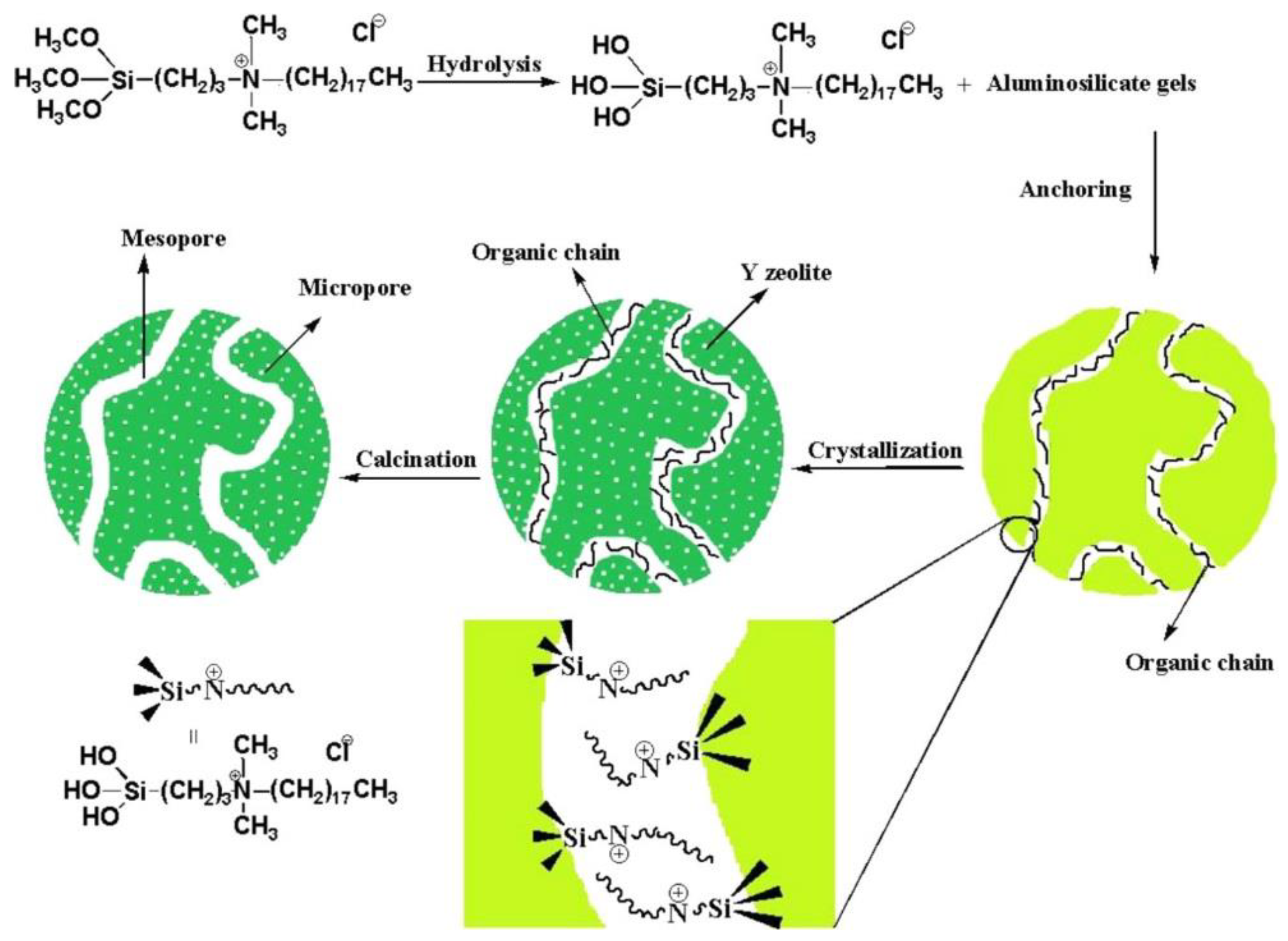 Inorganics 11 00022 g005