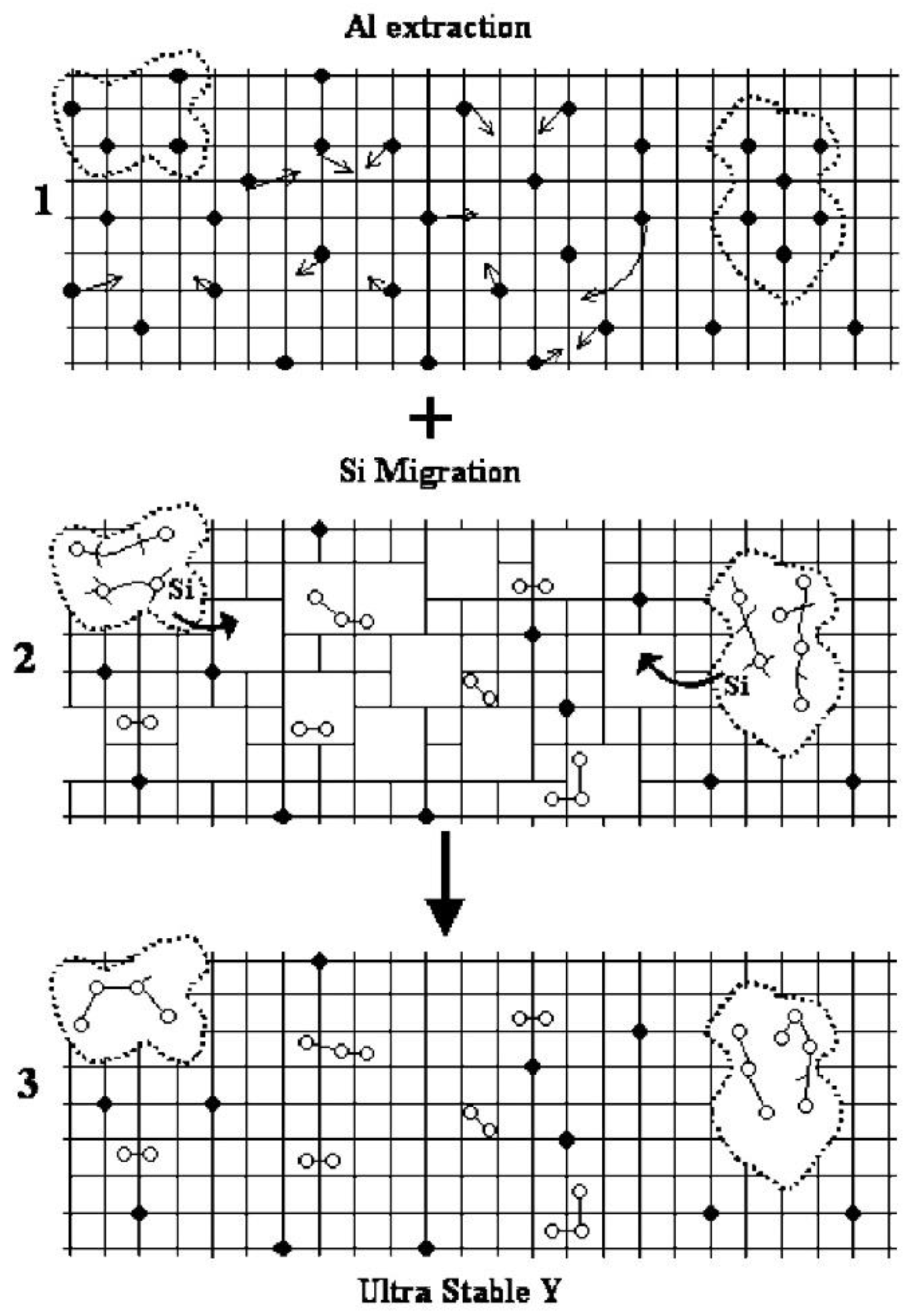 Inorganics 11 00022 g006