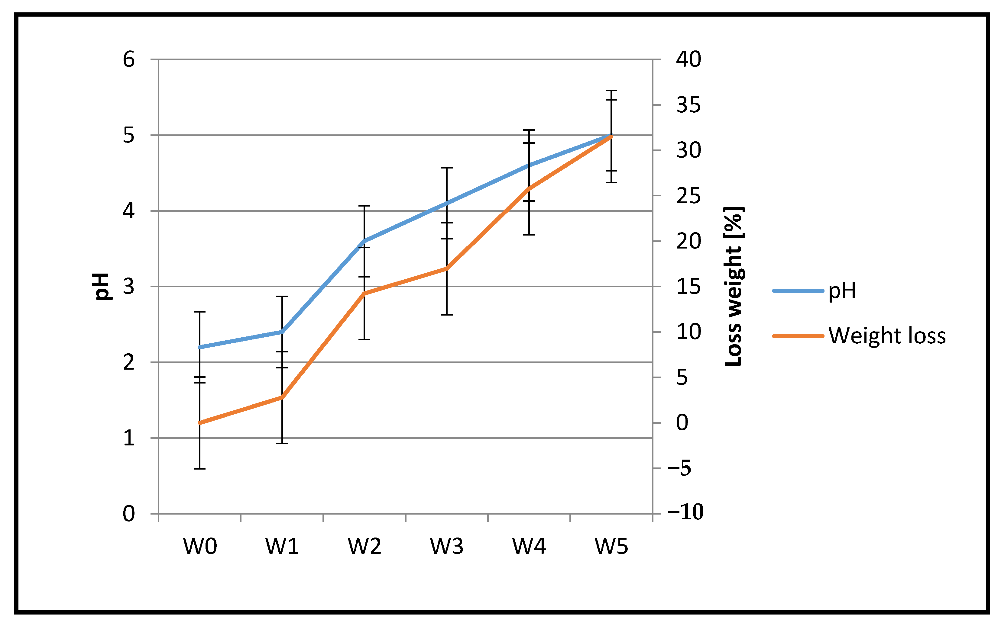 Inorganics 11 00035 g004