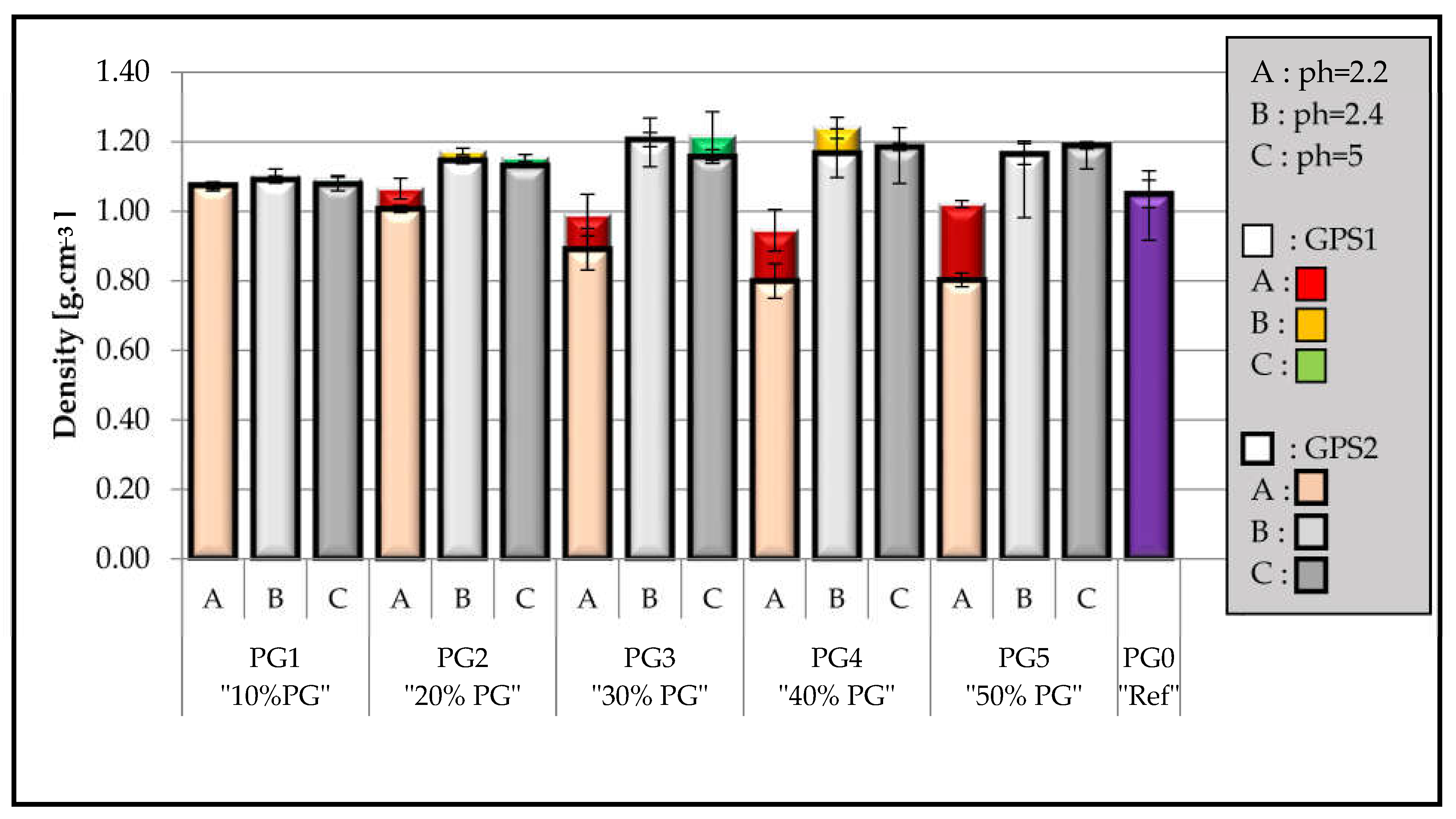 Inorganics 11 00035 g005
